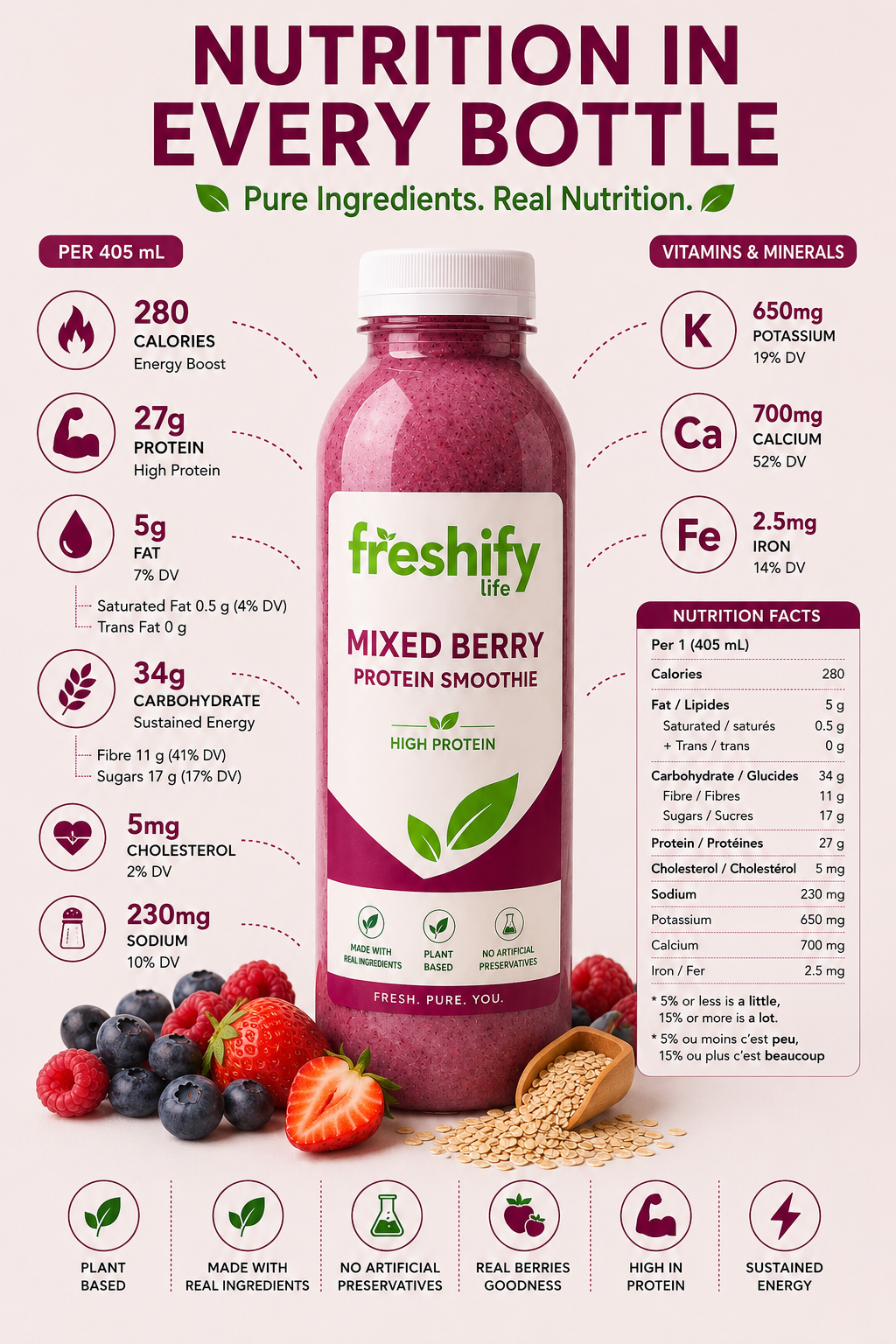 Mixed Berry Recovery