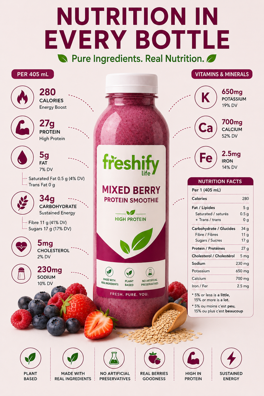 Mixed Berry Recovery