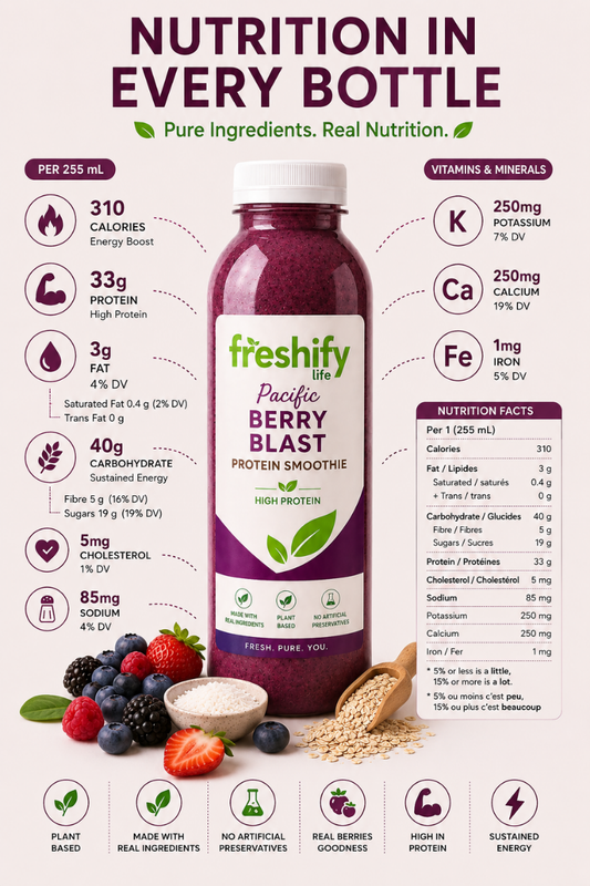 Pacific Berry Blast Protein
