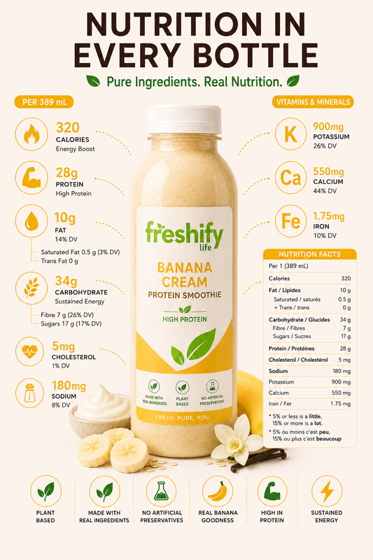 Banana Cream Protein
