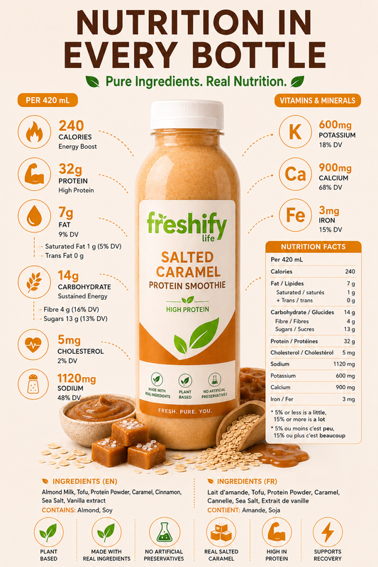 Salted Caramel Protein
