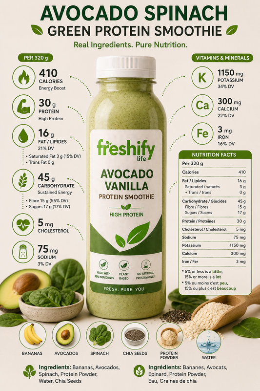 Avocado Vanilla Protein