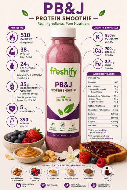PB&J Protein Smoothie